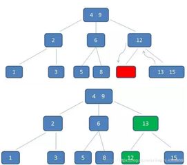 招銀網(wǎng)絡科技Java面經(jīng)整理1 網(wǎng)絡技術(shù)核心考點解析