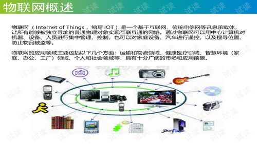 LTE-APN技術(shù)在物聯(lián)網(wǎng)中的應用與網(wǎng)絡技術(shù)解析